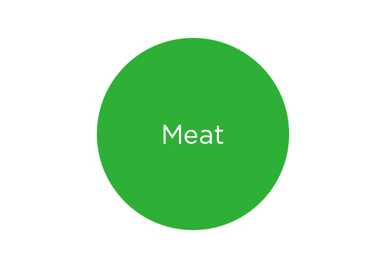 12267-6 AnatomyBurger-Green-Meat-550x382.jpg
